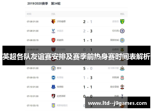 英超各队友谊赛安排及赛季前热身赛时间表解析
